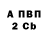 APVP крисы CK Rhizza